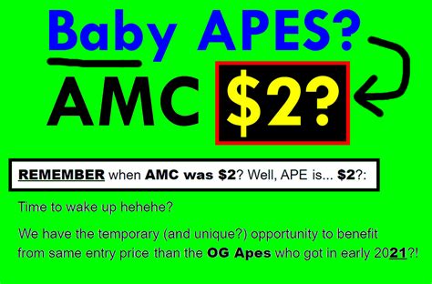 APE: AMC Entertainment Holdings Inc Stock Price Quote